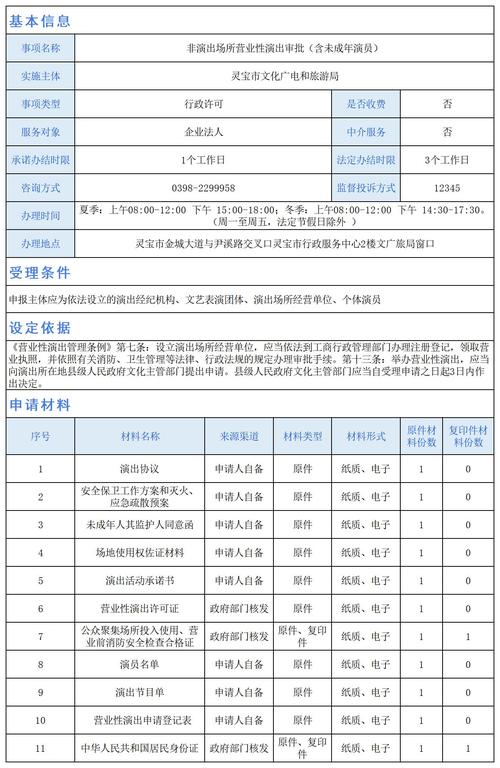 非演出场所营业性演出审批含未成年演员